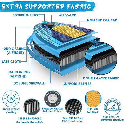 High Pressure Drop Stitch Touring Sup Board For Water Sports Area
