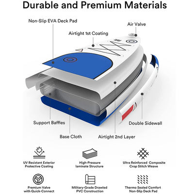 OEM 330lbs Blow Up Surfboard Stand Up Paddle Board
